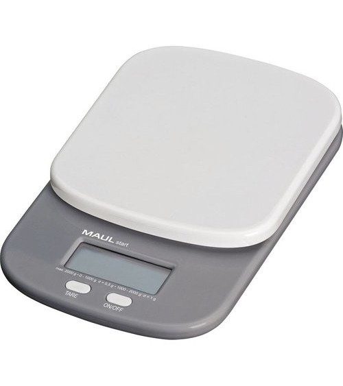 Letter Scales MAULstart