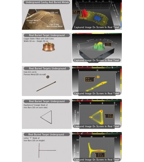 Scanner de Sol Nokta Invenio